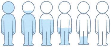 水分摂取について